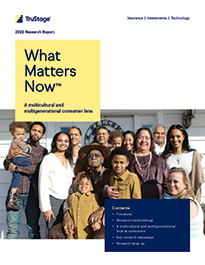 Cover photo for the 2023 What Matters Now research document. 