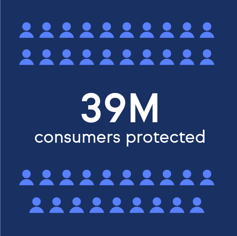 TruStage icon showing 39M consumers protected