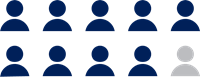 Icon showing 9 in 10 worry life events may affect payments